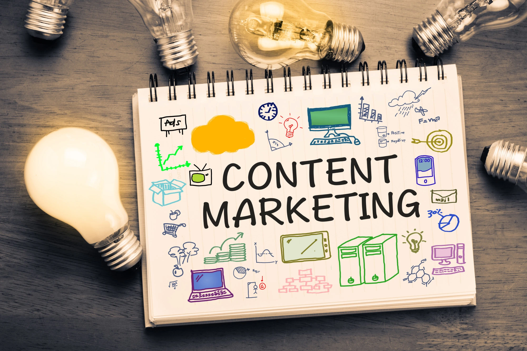 Content Marketing Services In Denver