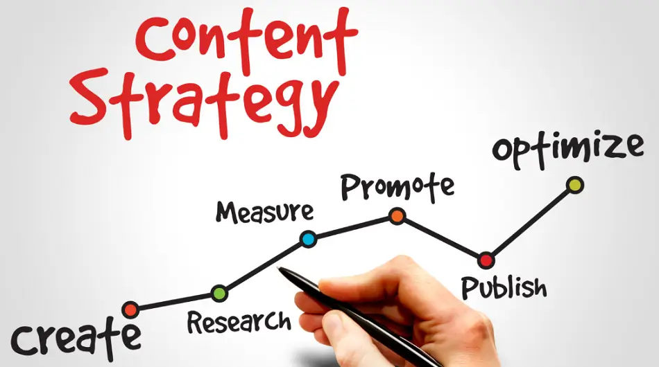 Content Isn’t About Quantity, It’s About Strategy