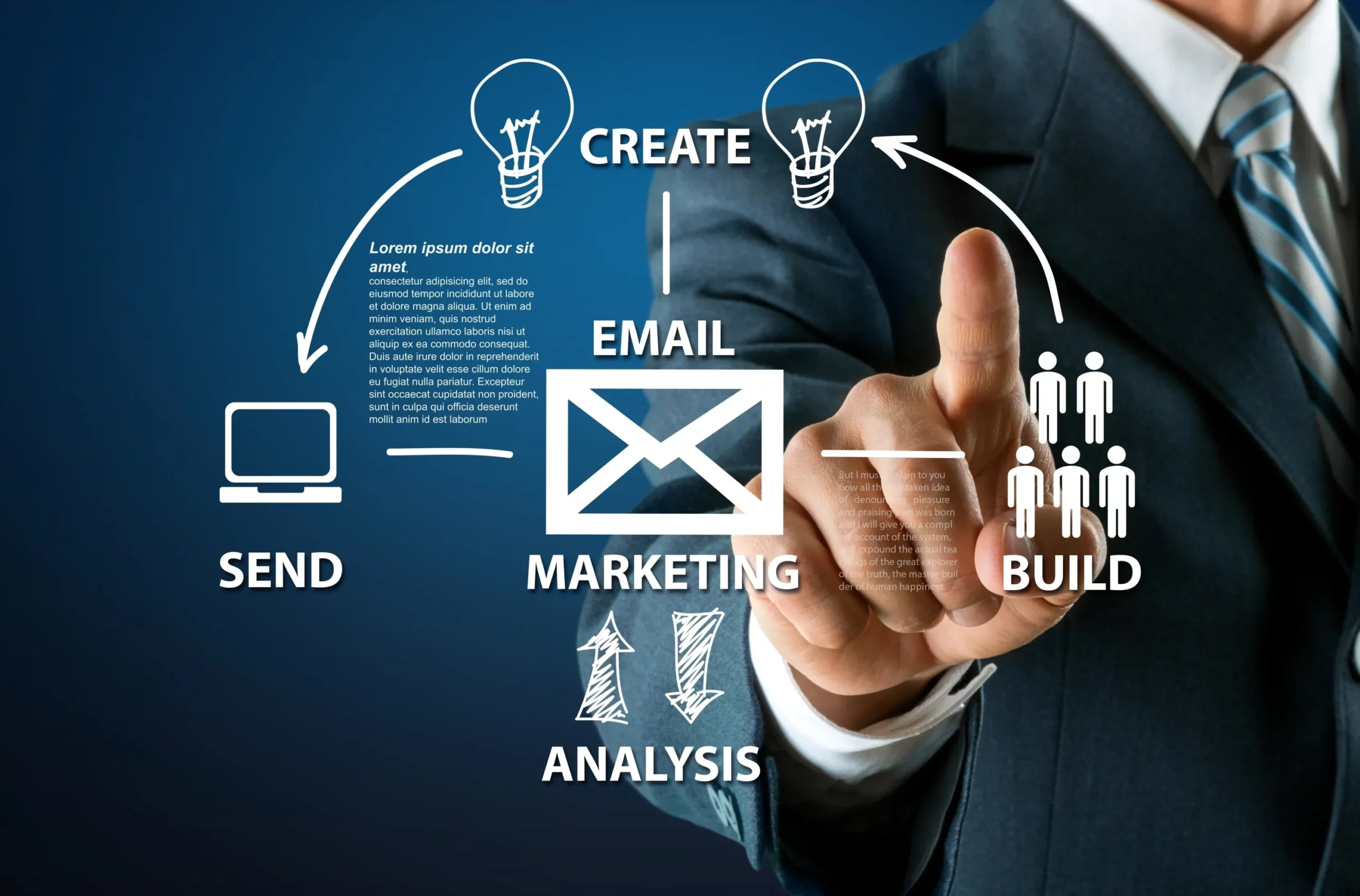 Email Marketing Services In Denver